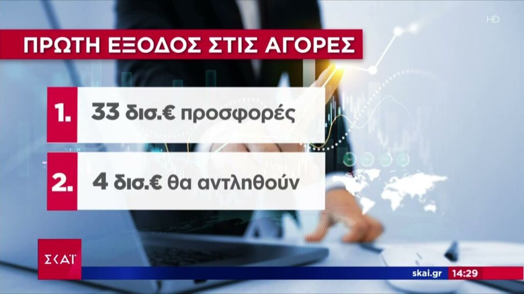 Τεράστιο ενδιαφέρον και πάνω από 33 δισ. ευρώ οι προσφορές για το νέο 10ετές ομόλογο | Ειδήσεις Ελληνική - SKAI.gr