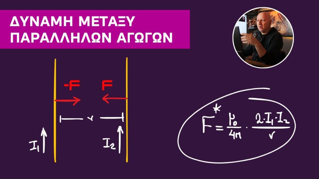 Δύναμη Laplace μεταξύ Παράλληλων Αγωγών | Γ΄ ΛΥΚΕΙΟΥ
